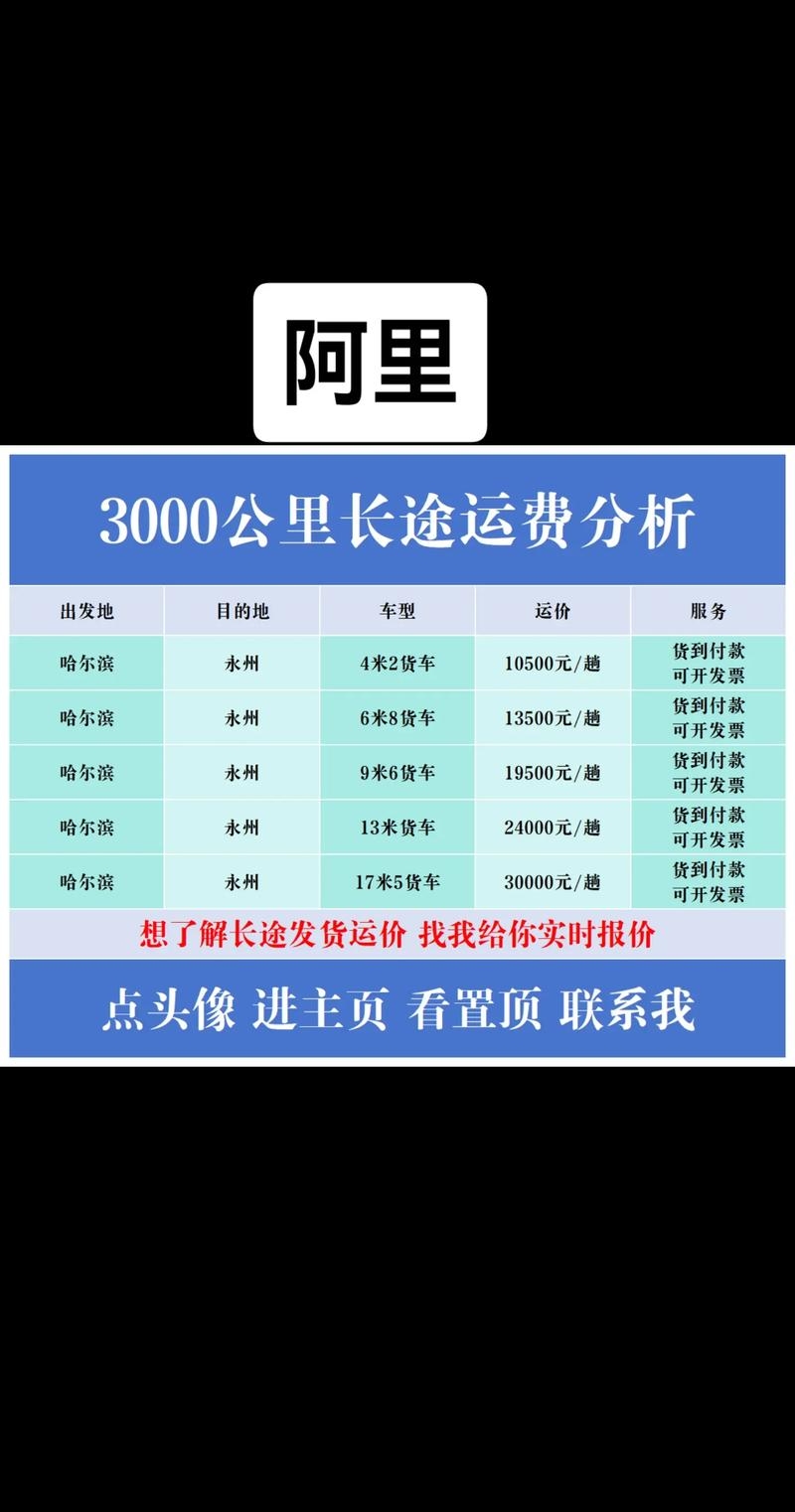 阿里巴巴运营价格与服务详解，代运营模式下的收费标准与特点，百度推广排名规则及ASO优化工具使用注意事项。数据迁移成本分析与应用策略探讨。专业运营的薪资水平与职位要求揭秘！发展前景广阔的行业趋势深度解读。插图