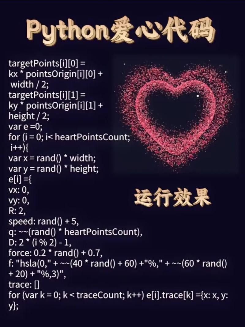 爱心代码与HTML简单教程插图 爱心代码与HTML简单教程插图