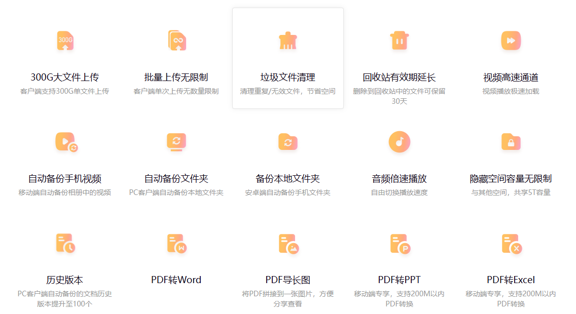阿里云盘文件迁移详解，如何保存到本地及跨网盘传输攻略？                简洁明了地概括了文章的主要内容。插图