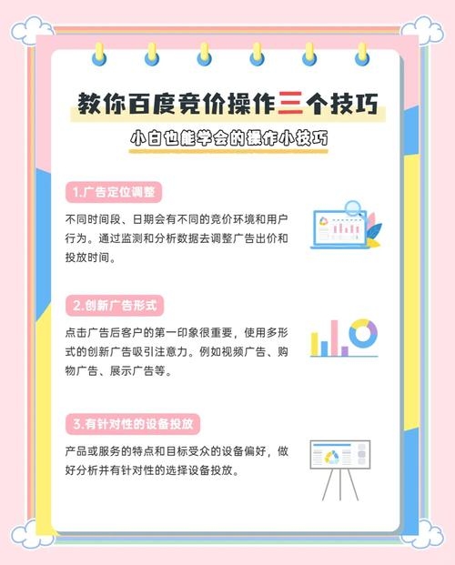 百度竞价优化策略插图 百度竞价优化策略插图