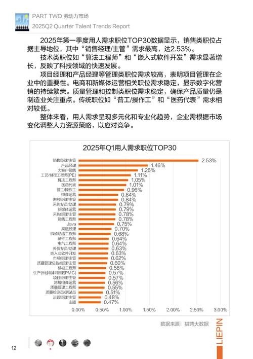 北京软件编程公司概览，技术实力、业务范畴与招聘趋势插图