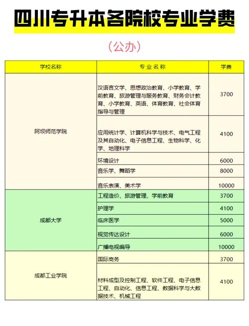 成都网站建设费用概览插图
