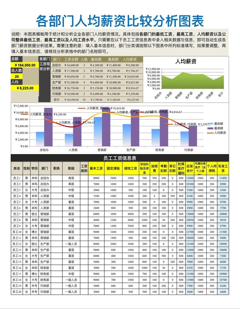 长沙UI设计行业概览,薪资待遇与行业前景插图 长沙UI设计行业概览,薪资待遇与行业前景插图