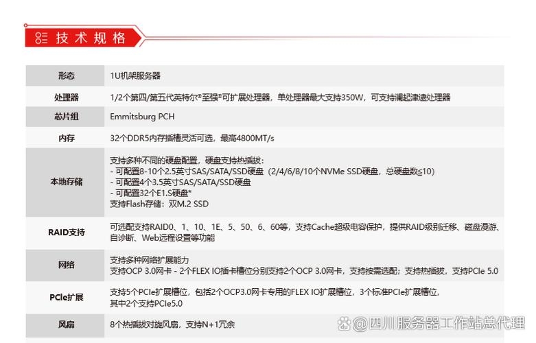 代理服务器功能介绍插图