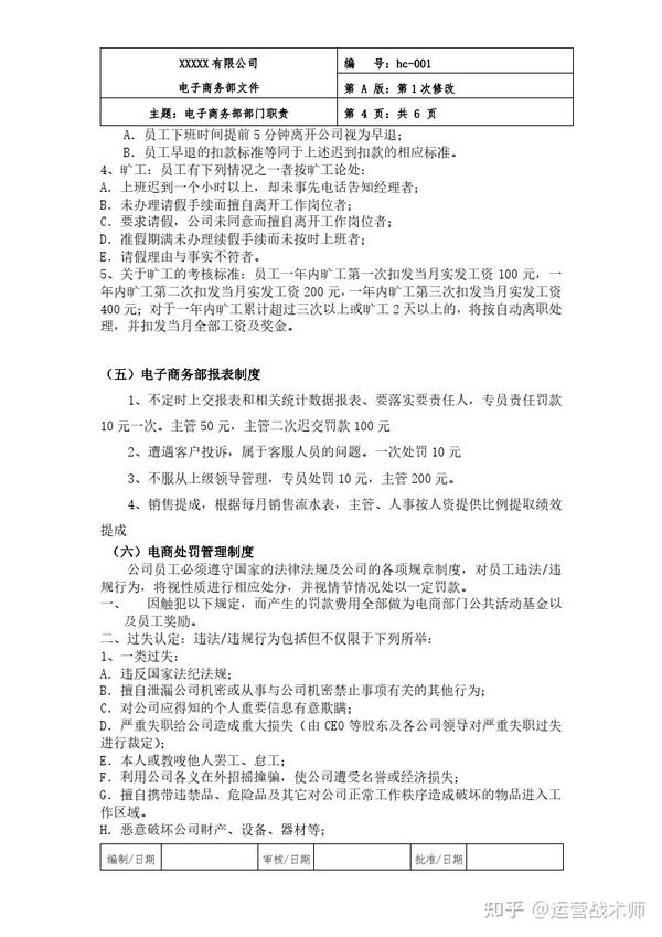 电商运营职责探讨插图