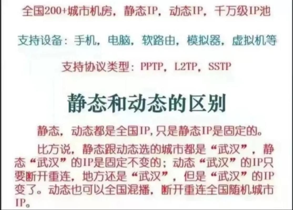 动态IP地址与静态IP地址，网络配置的差异与选择插图