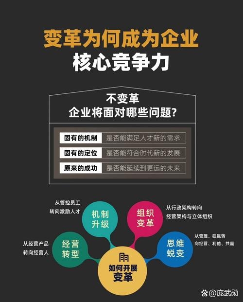 度优化排名公司，引领企业走向成功的关键力量插图