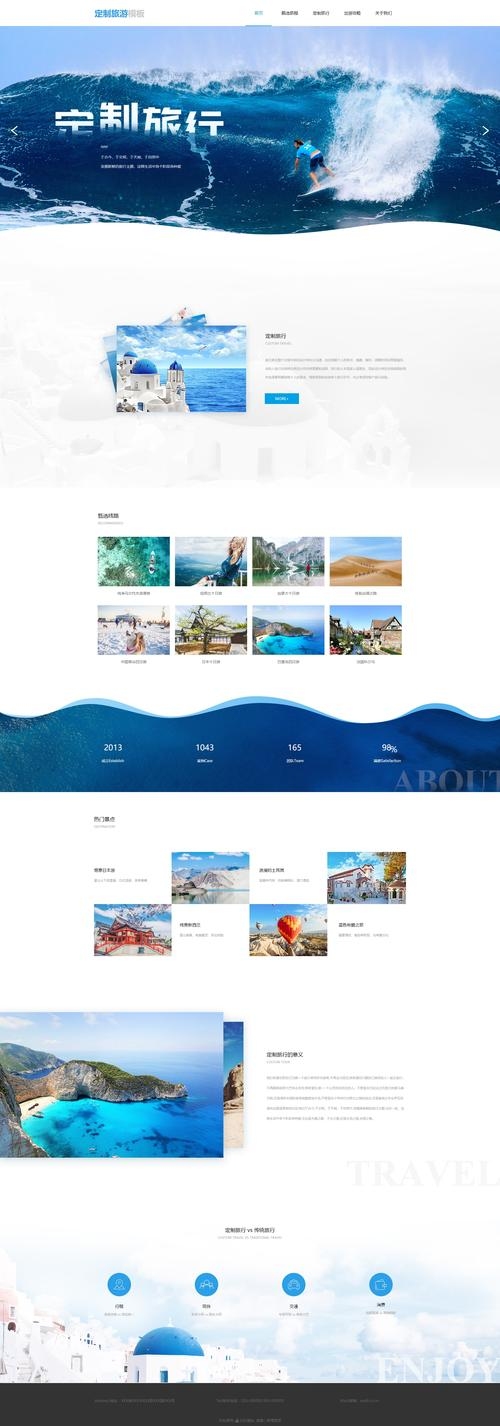 定制高端网站建设与设计的艺术之道插图