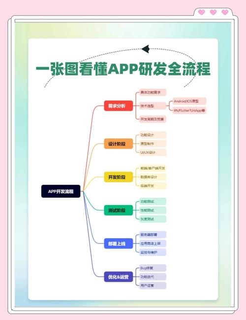电子书APP开发全攻略插图