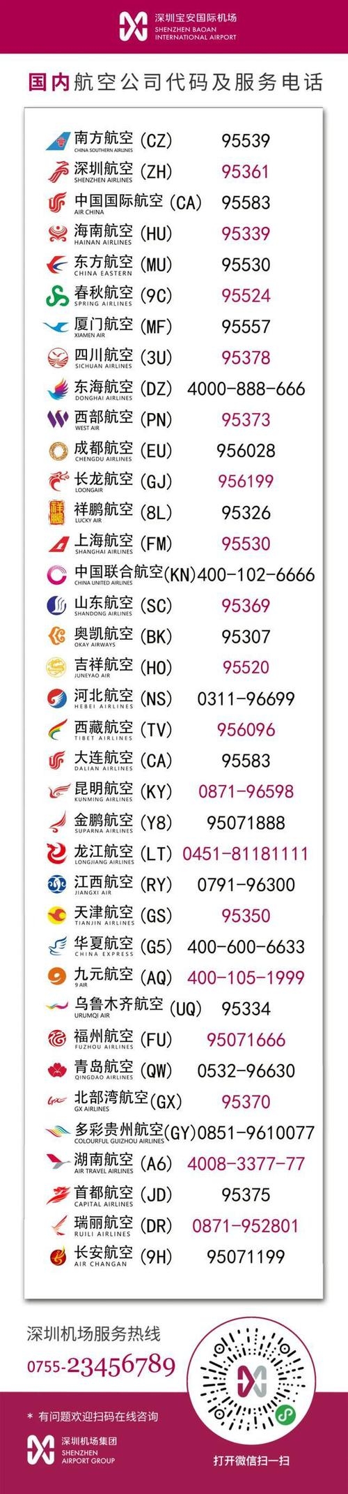 飞机最新代理地址揭秘插图 飞机最新代理地址揭秘插图