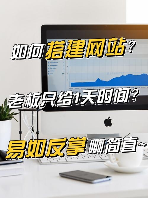 凡科网极速建站,快速搭建企业网站的新选择插图 凡科网极速建站,快速搭建企业网站的新选择插图