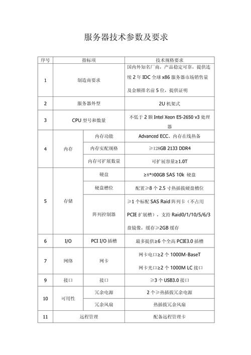 服务器配置实例解析,上级配置的要点与步骤插图 服务器配置实例解析,上级配置的要点与步骤插图