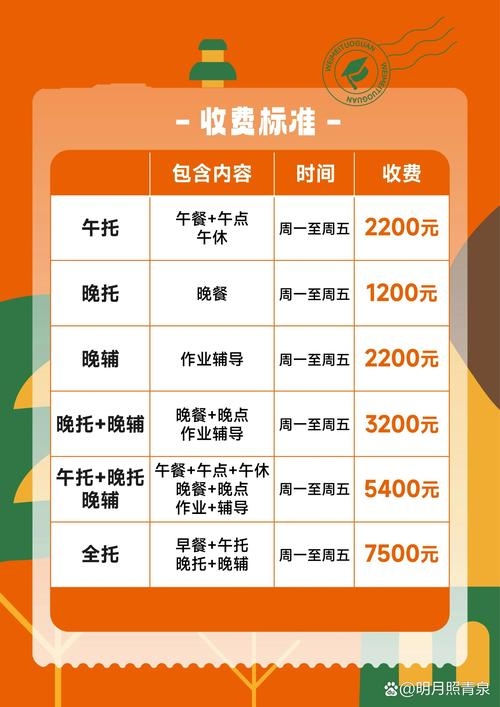 服务器托管价格范围解析插图