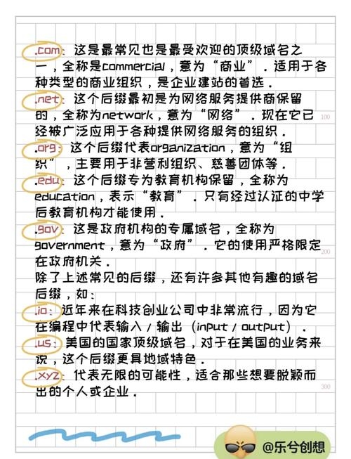 个性化域名解析，微博个性域名的含义与功能插图