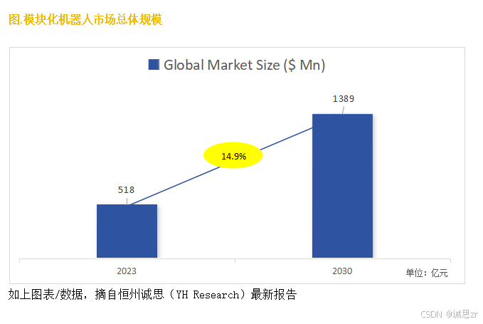 海外新媒体运营前景展望,需求大增,机遇无限插图 海外新媒体运营前景展望,需求大增,机遇无限插图