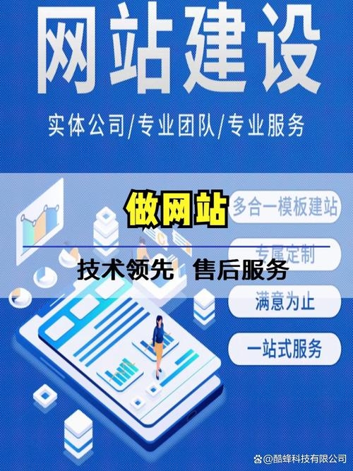 济南建站平台,助力企业快速搭建网站插图 济南建站平台,助力企业快速搭建网站插图