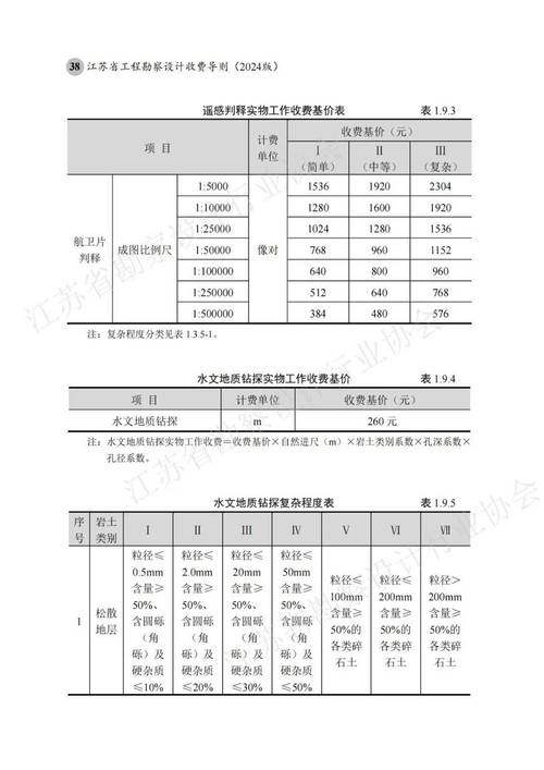江苏设计网站价格概览插图 江苏设计网站价格概览插图