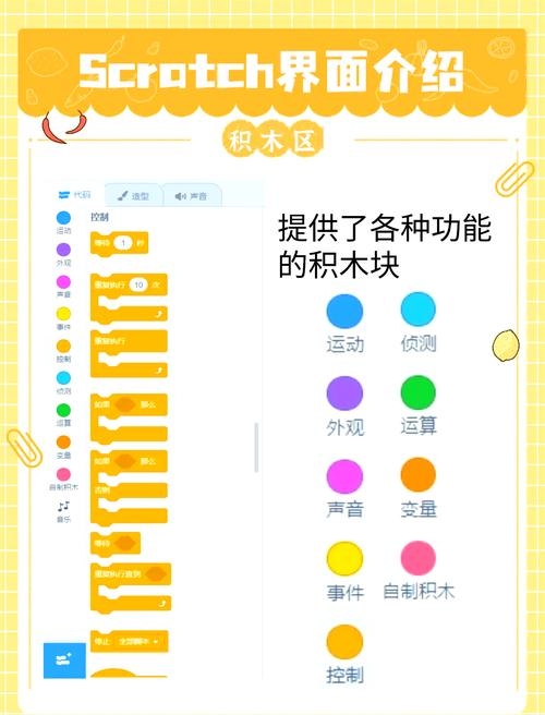 建议，，Scratch编程软件免费下载与安装指南插图