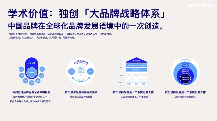 建议，最新域名升级详解，助力企业提升品牌影响力与竞争力优势的策略选择及美国云服务器支持方案探讨。插图