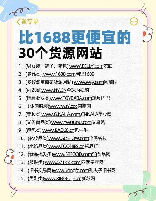 老域名购买地址与选择指南插图