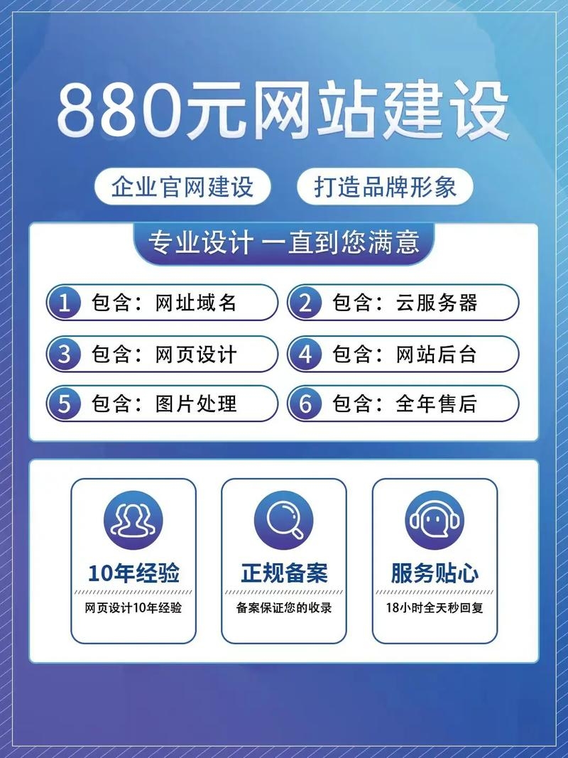 哪家网站建设服务更胜一筹?插图 哪家网站建设服务更胜一筹?插图