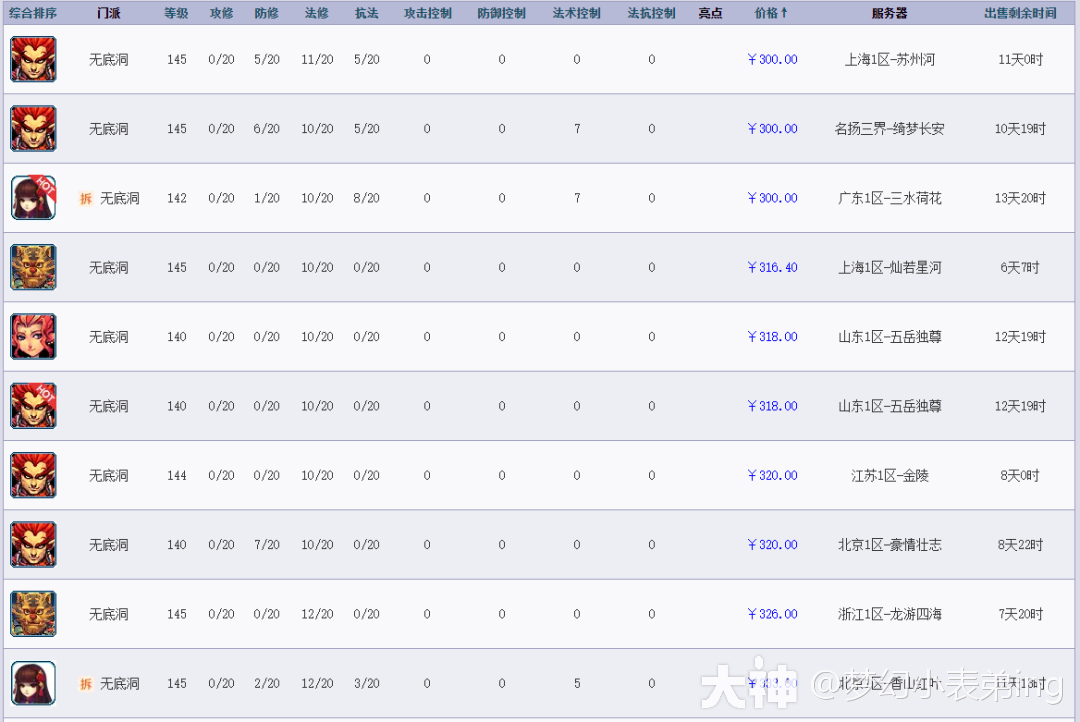 能赚钱的手游排行榜前十名,梦幻西游,逆水寒,传奇世界,神武4手游,和平精英,王者荣耀,火影忍者,天龙八部,楚留香,10.(其他热门游戏,排名不分先后),请注意,以上排行仅供参考,具体选择需根据个人兴趣和能力来决定。同时请遵守游戏规则和法律法规,理性对待游戏收益与风险问题。插图 能赚钱的手游排行榜前十名,梦幻西游,逆水寒,传奇世界,神武4手游,和平精英,王者荣耀,火影忍者,天龙八部,楚留香,10.(其他热门游戏,排名不分先后),请注意,以上排行仅供参考,具体选择需根据个人兴趣和能力来决定。同时请遵守游戏规则和法律法规,理性对待游戏收益与风险问题。插图