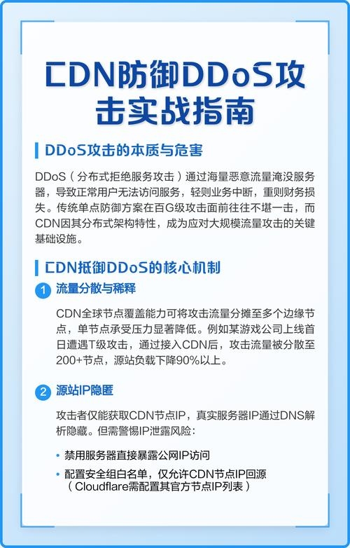 全面解析，如何有效抵御DDoS攻击插图