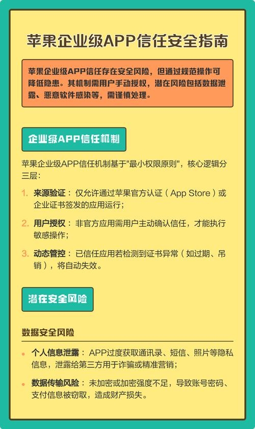 企业信聊app下载与安全分析，第三方软件的选择与应用指南插图