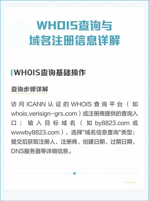 如何查询和了解域名信息？插图