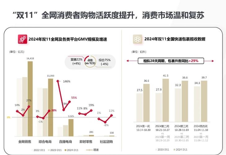热搜关键词趋势解析与电商巨头竞争态势观察插图