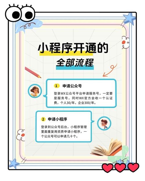 如何免费开通微信公众号并开始运营插图 如何免费开通微信公众号并开始运营插图