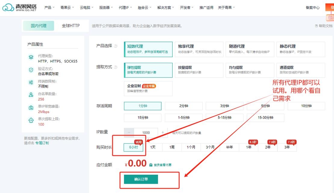 如何购买代理IP来爬取数据插图 如何购买代理IP来爬取数据插图