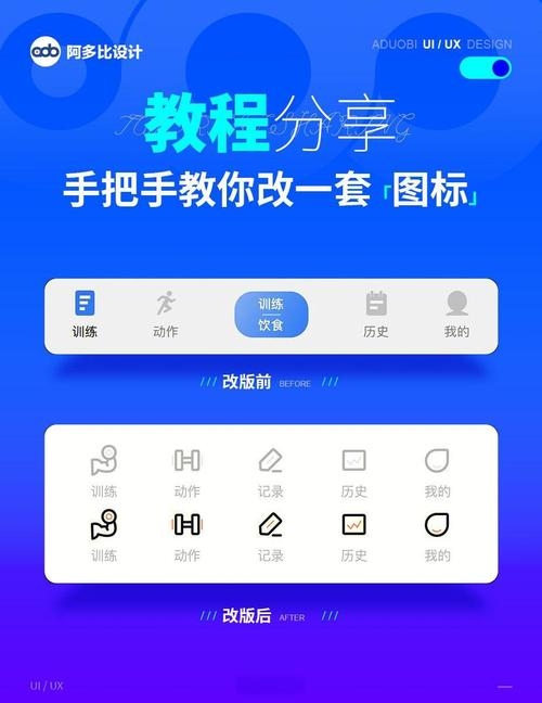 如何自己创建一个APP插图