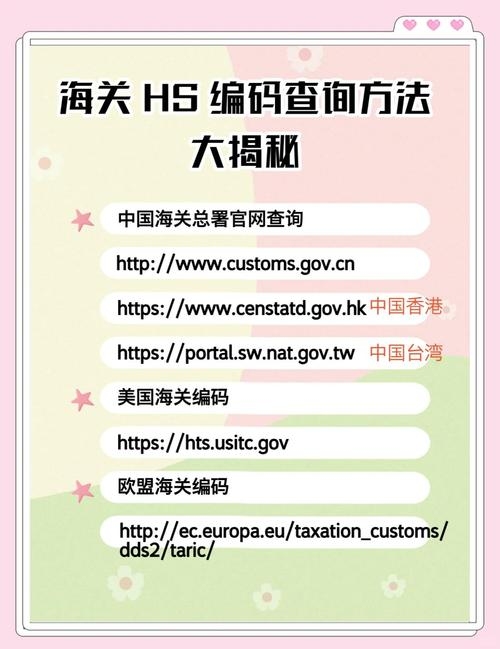 世界国家代码查询,如何轻松获取与使用插图 世界国家代码查询,如何轻松获取与使用插图