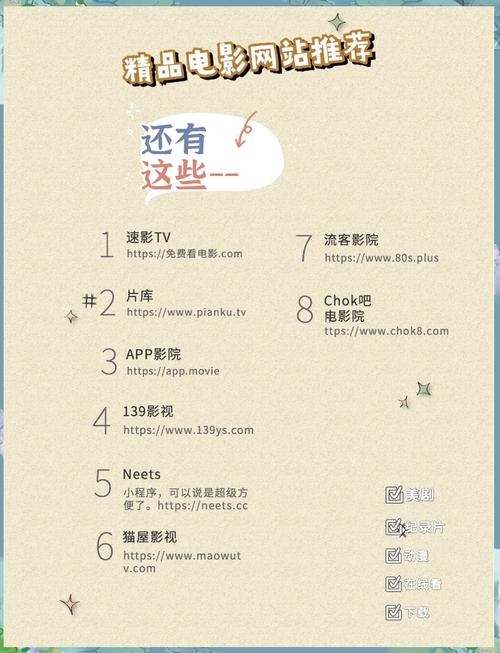 手机建电影网站的步骤指南插图