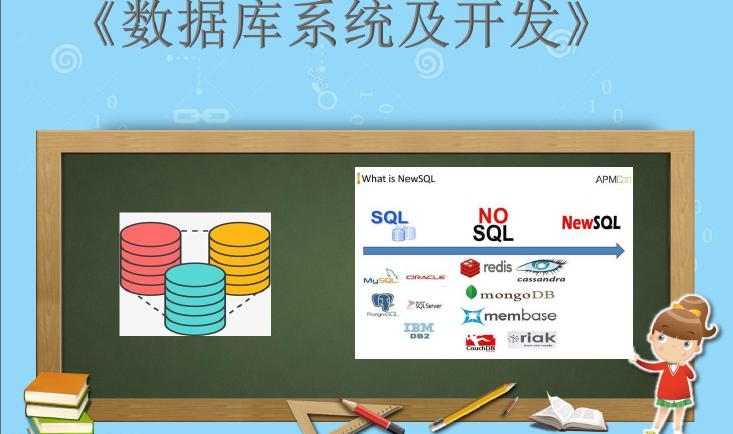 数据库开发技术概览插图 数据库开发技术概览插图