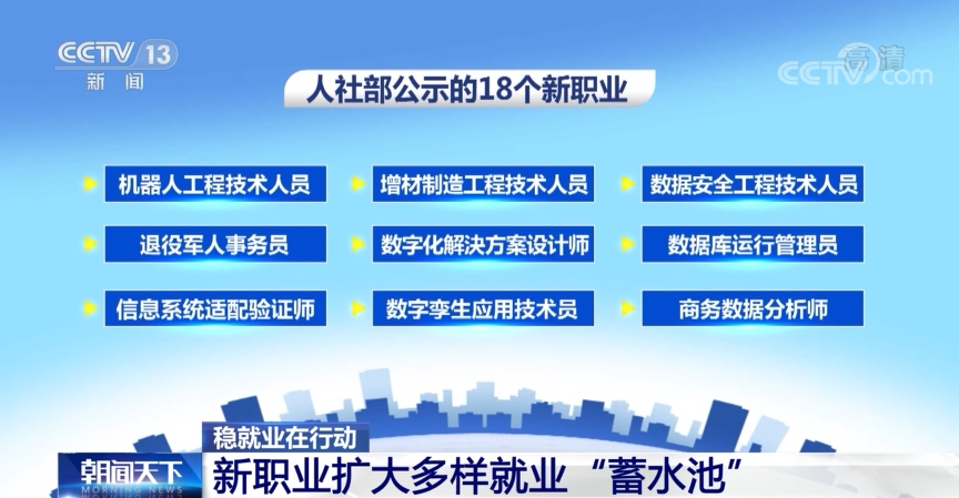 数据库运行管理员，职责与挑战插图