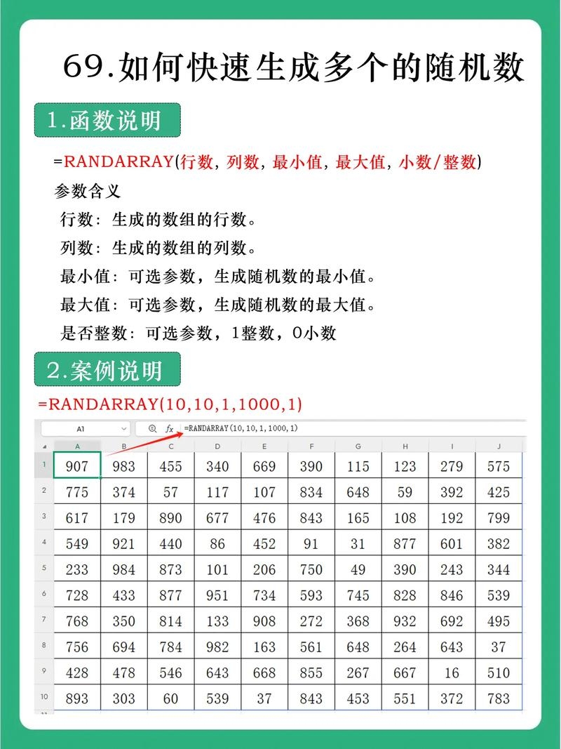 随机数生成方法与技巧插图