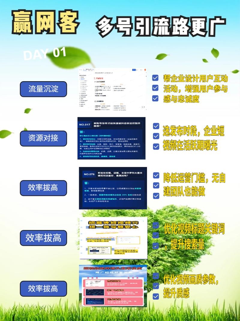 石家庄企业网站搭建与获客策略插图