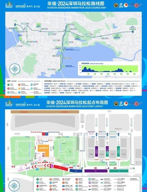 深圳马拉松路线图20-30字标题，，深圳马拉松线路规划插图