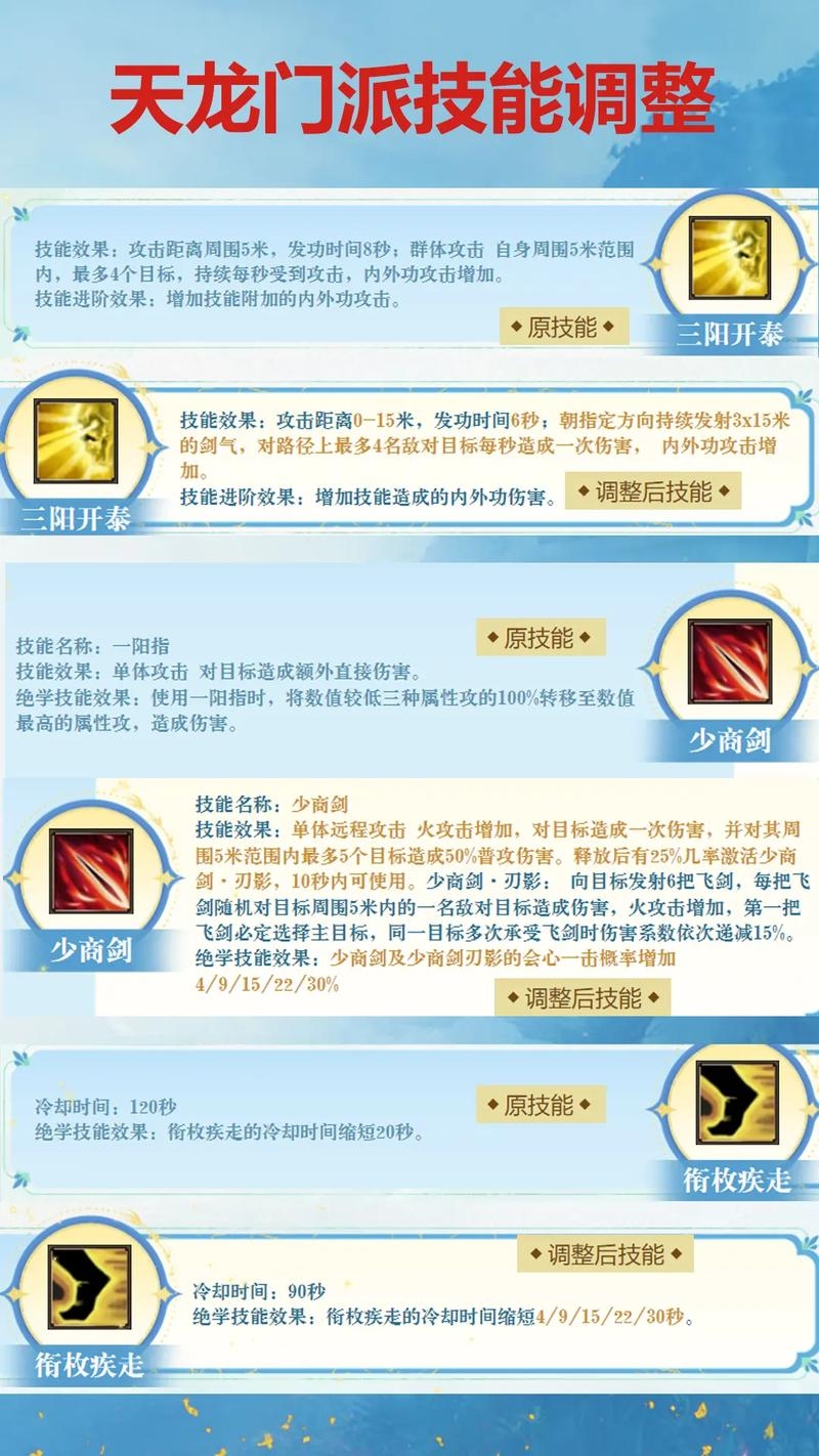 天龙八部游戏,孟队探案与善恶值获取方法插图 天龙八部游戏,孟队探案与善恶值获取方法插图