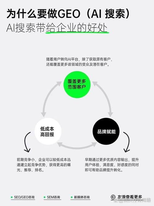 武汉网站搜索排名优化策略及其实践插图 武汉网站搜索排名优化策略及其实践插图