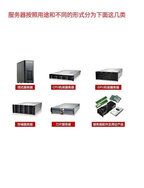 万网主机是否占用服务器空间？解析与探讨插图