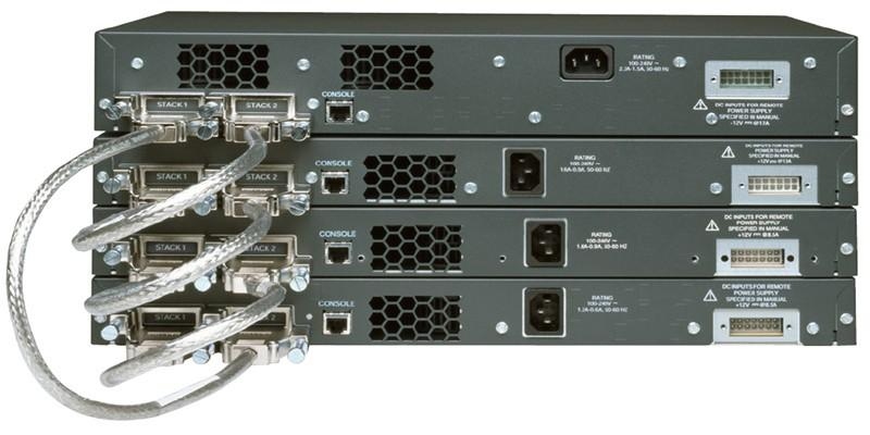 网络节点定义及作用解析插图 网络节点定义及作用解析插图