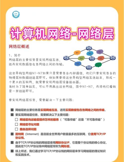 网络空间内涵的深度解析插图