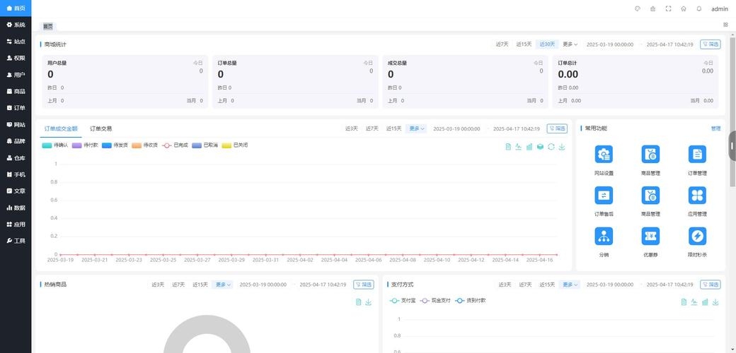 网站代码买卖，数字时代的灰色地带插图