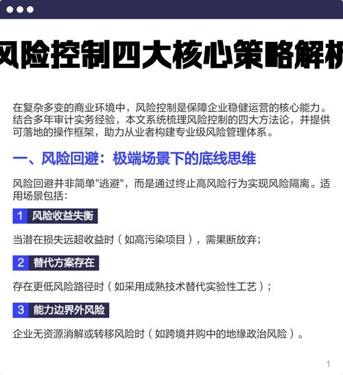 网站管理风险点解析与应对策略插图
