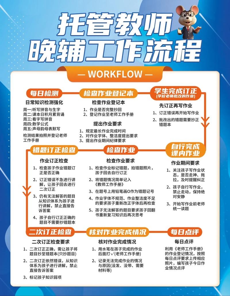 网站空间申请指南，免费托管服务与认证流程简介插图