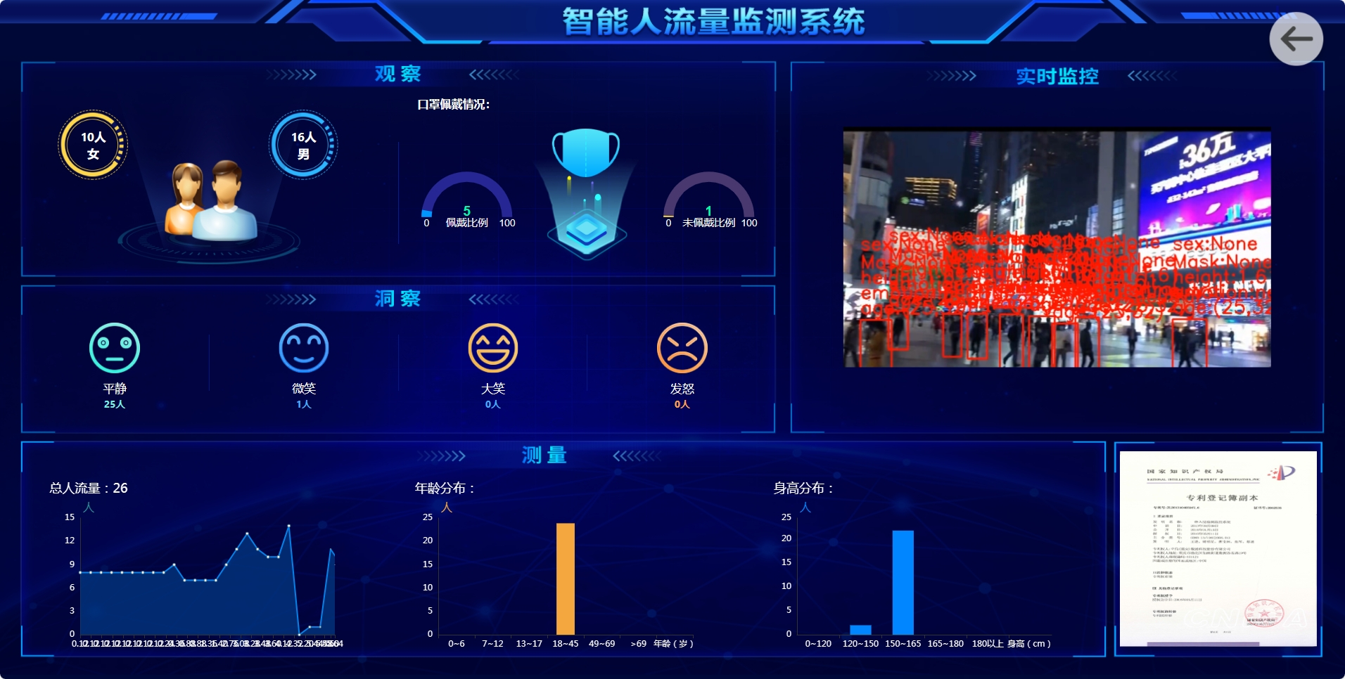 网站流量监控软件介绍，功能全面，助力企业精准分析决策，多款工具推荐及特色详解插图