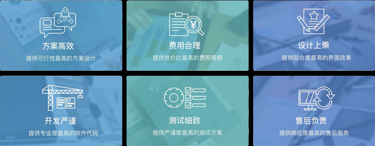 小程序定制开发公司排名详解，如何选择最适合的合作伙伴？插图